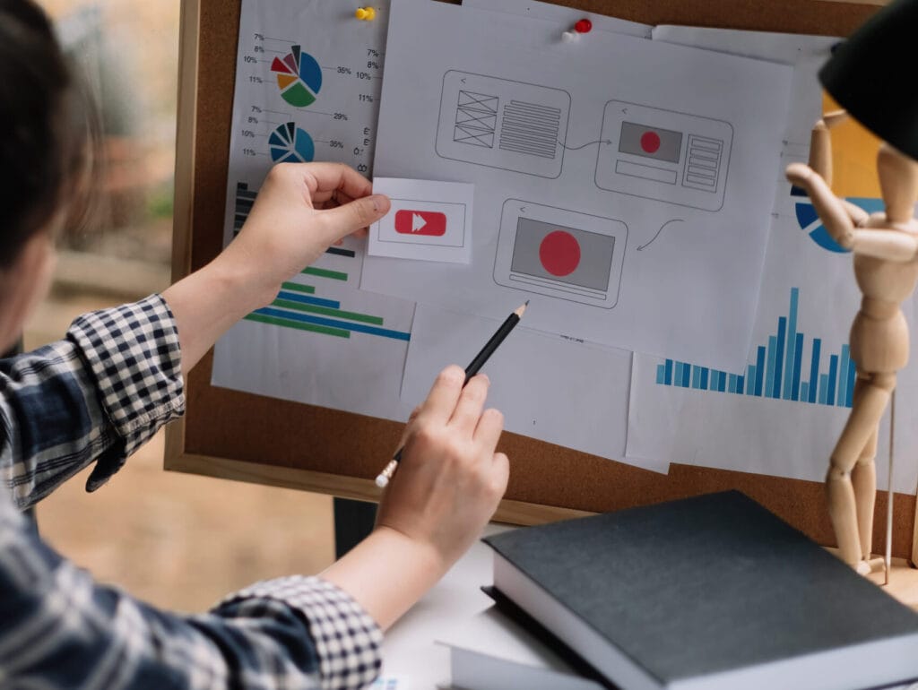 Digital marketing